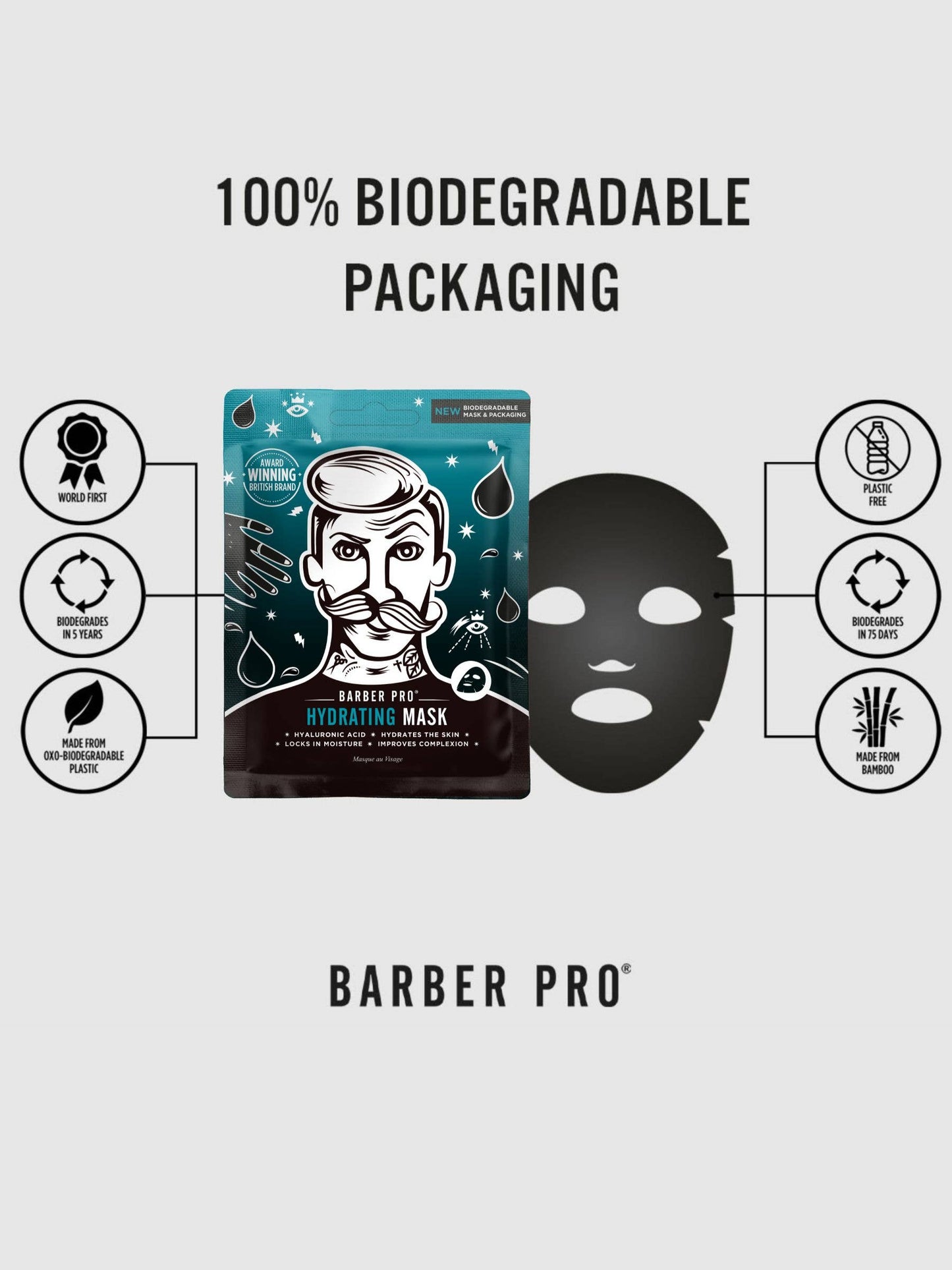 BARBER PRO HYDRATING Face Sheet Mask - 100% Biodegradable